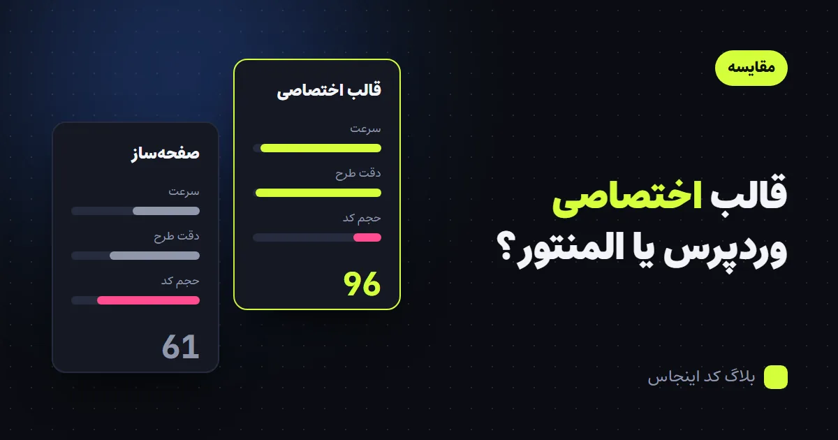 مقایسه‌ی سرعت، دقت و حجم کد قالب اختصاصی و صفحه‌ساز