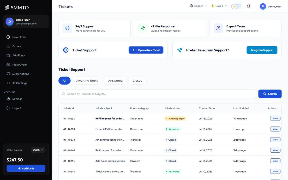 SMMTO، تیکت پشتیبانی